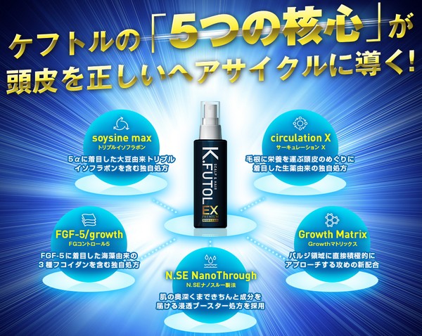ケフトル ローションEX K.FUTOL EX販売サイトへ